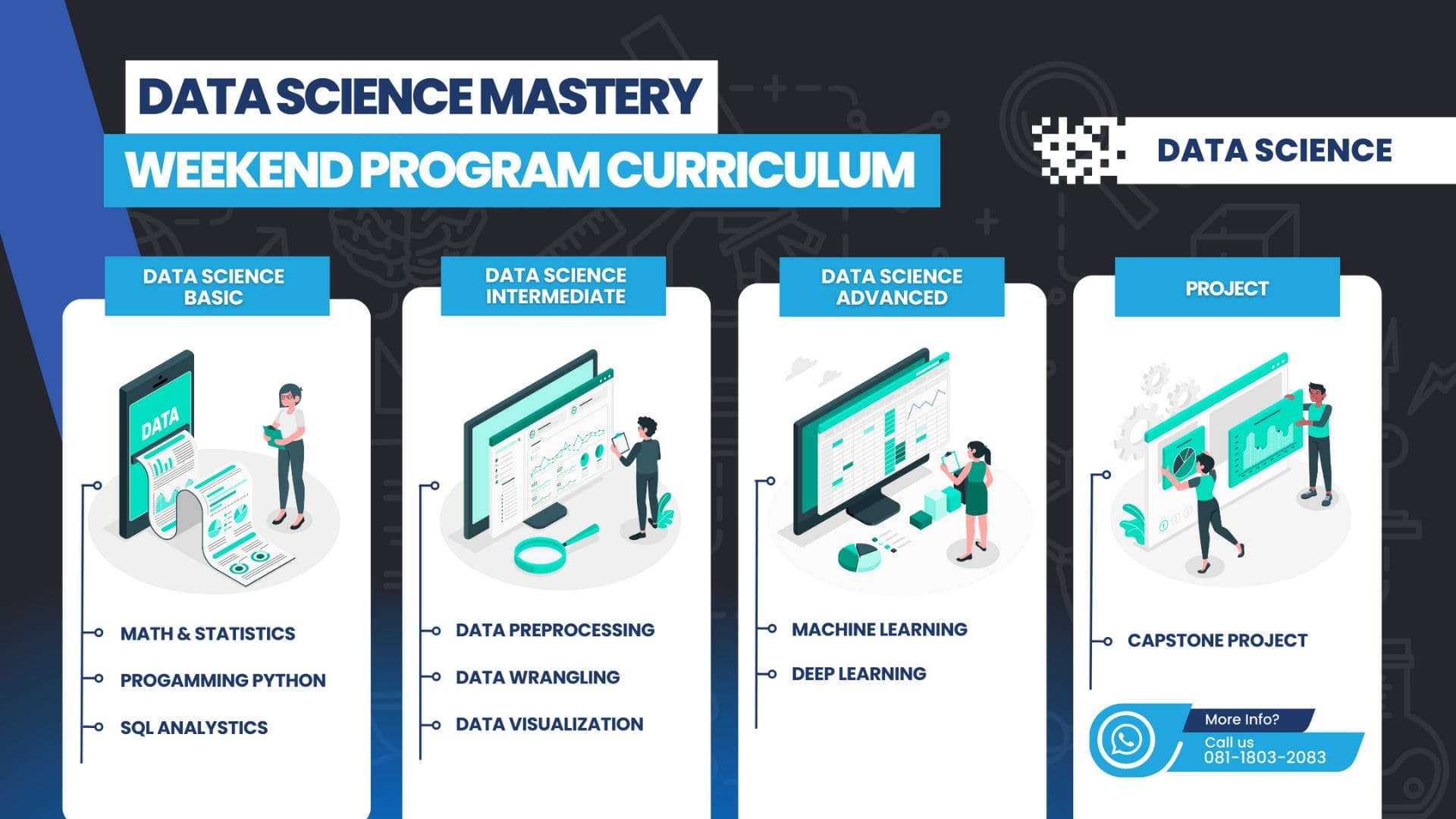 3 Data Science Mastery-min